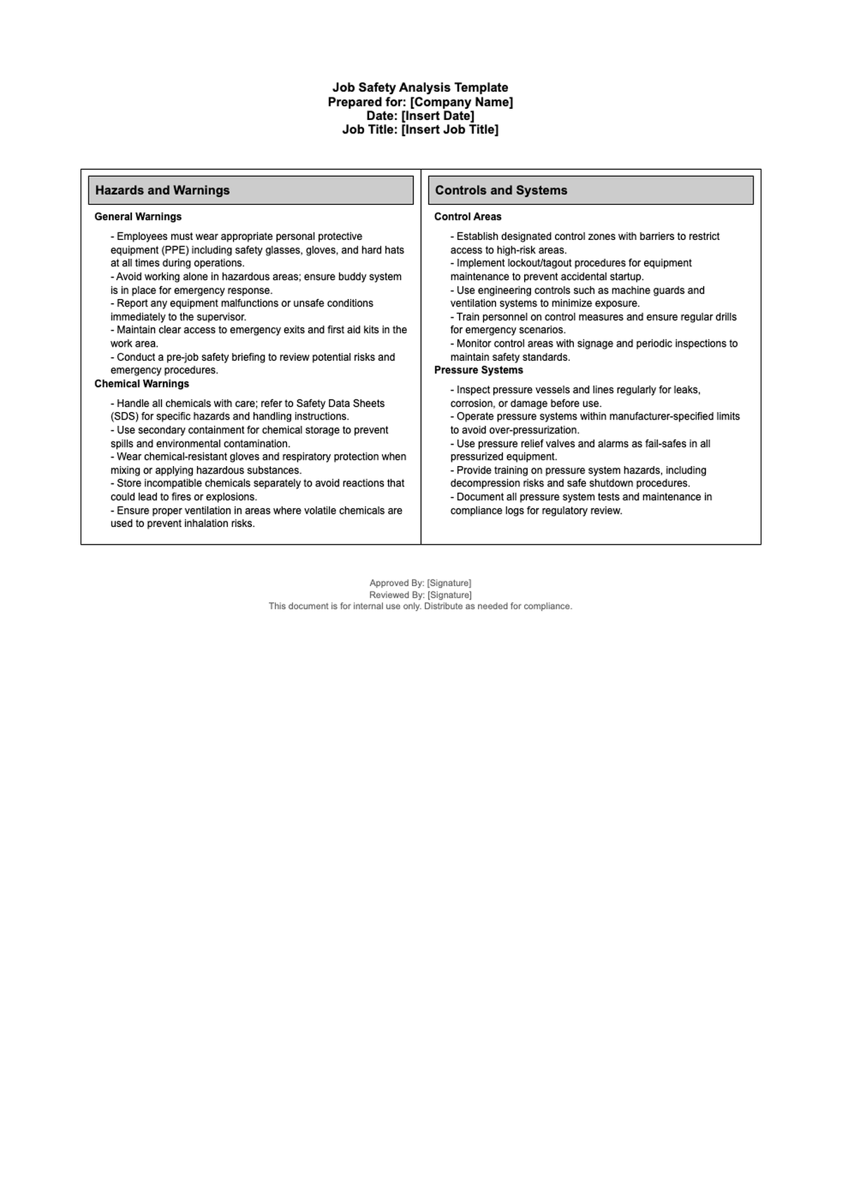 Safety warning signs chart with chemical and pressure system hazards_variant_1